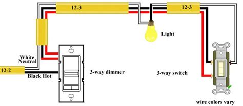 3 Way Light Switch Wiring Diagram With Dimmer - Home Wiring Diagram