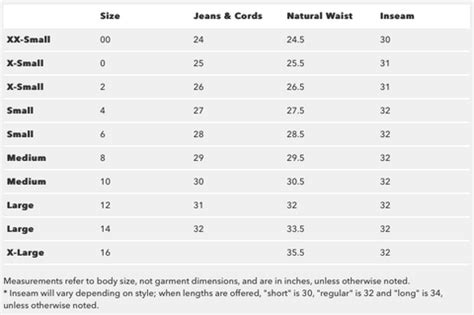 Patagonia Size Chart - Women's Bottoms & Pants - JIBIJ FreeRide Shop