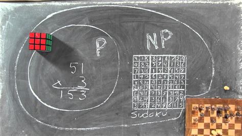 Fajarv: P Np Problem Explained