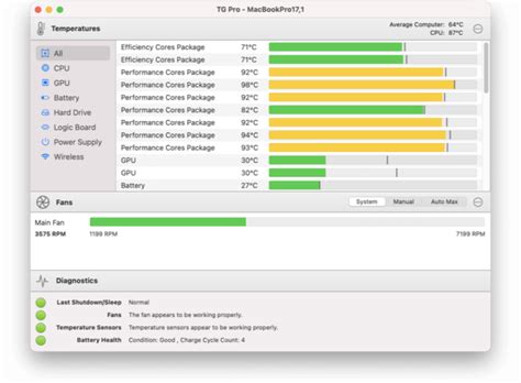 Top 11 CPU Temperature Monitor Software For Mac