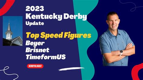 Beyer Speed Figures Kentucky Derby 2024 - Roxy Wendye