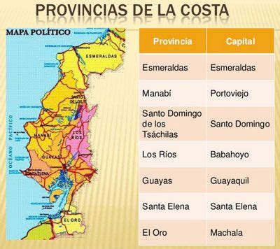 Provincias y Capitales de la Costa del Ecuador - Región Litoral ecuatoriana Foros Ecuador 2018 ...