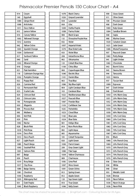 Prismacolor Pencil Chart The original color chart i used for reference is here