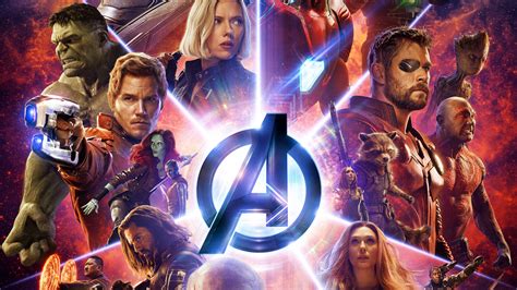 A Writer's Mind: Avengers : Infinity War Part 1 Review