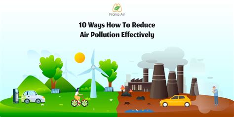 how to reduce air pollution in a city