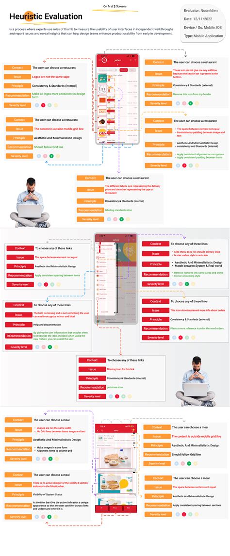 Jahez App UX Case Study on Behance