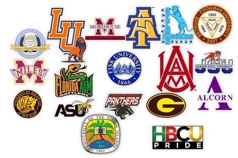 HBCU Logo - LogoDix