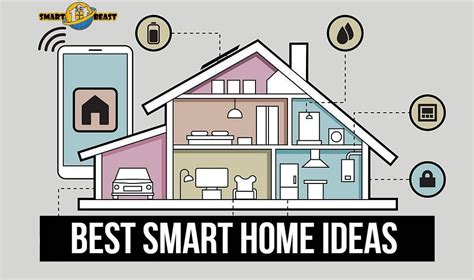 Best Smart Home Ideas for 2024 - Make Your Life Easier