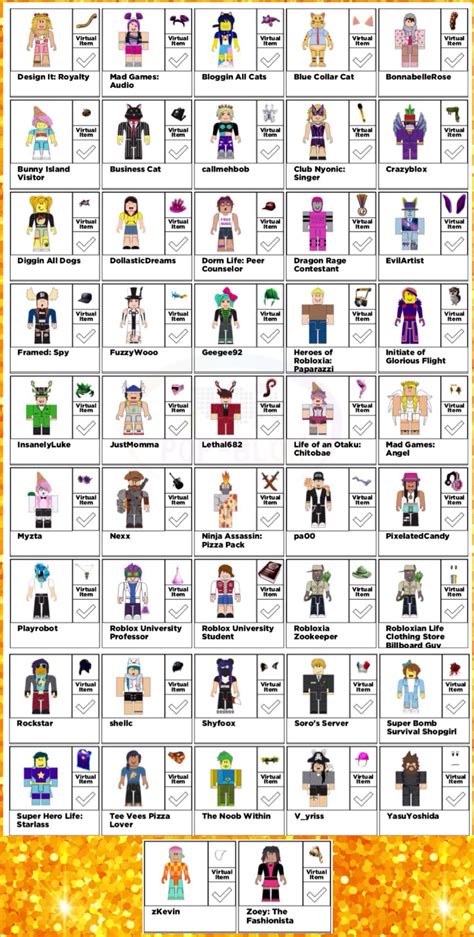 Roblox Toys Series 1 Checklist