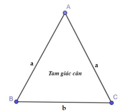 Công thức tính chu vi hình tam giác đơn giản, dễ hiểu kèm bài tập