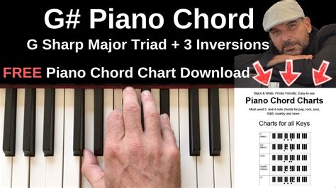 G# Piano Chord | G Sharp Major + Inversions Tutorial + FREE Chord Chart - YouTube