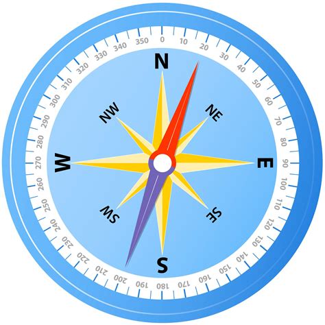 What Is A Compass? | How Does A Compass Work? | DK Find Out