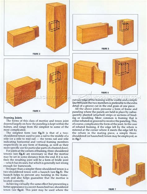 Mortise and Tenon Joint • WoodArchivist