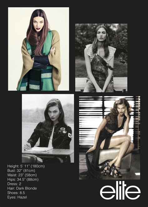 Photography Posing Guide, Fashion Photography Poses, Model Portfolio Examples, Modeling ...