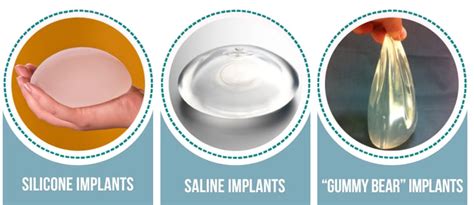 Best Breast Implants - Saline, Silicone, Gummy Bear | Orlando FL Plastic Surgeon