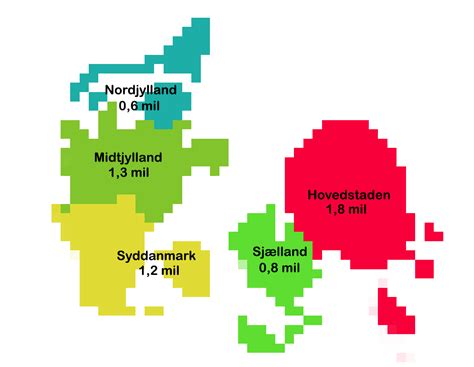 Regions of Denmark adjusted to their population. (1 pixel = 10k people) : r/MapPorn