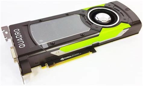 Review Quadro P6000, review NVIDIA Quadro P6000, đánh giá Quadro P6000 ...