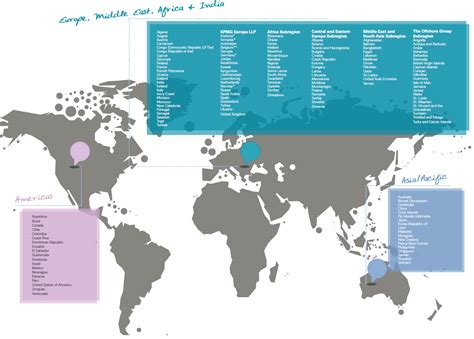 Kpmg Map