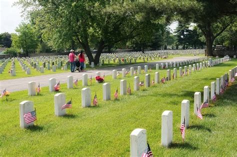 Military Funeral Etiquette: What to Expect at a Military Funeral