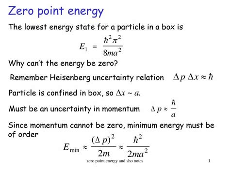 Zero Point Energy - Notes - LearnPick India