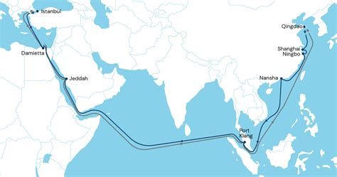 China to Med Shipping - Fast & Direct