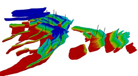 Geomechanics Services – Reservoir (Sector) Scale - OilField Geomechanics