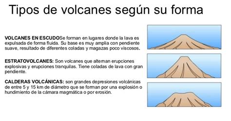 Los peques del Jacaranda: ¿Todos los volcanes son iguales?