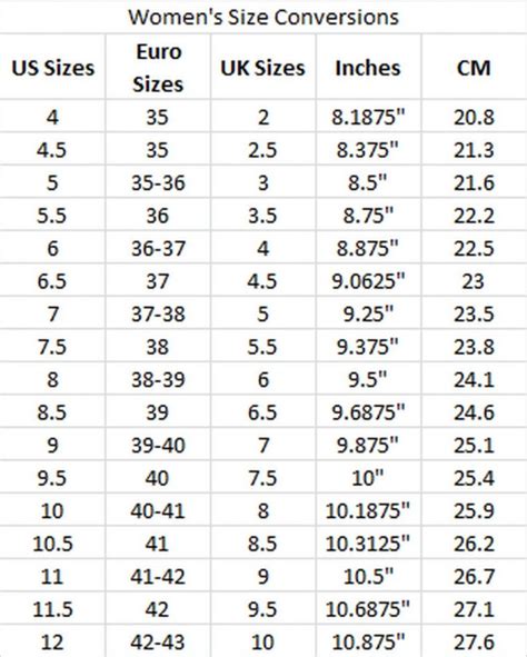 World Shoe Sizes Chart | Learning Printable