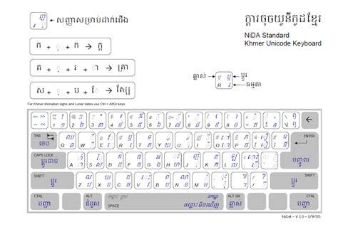 Download Limon Khmer Font