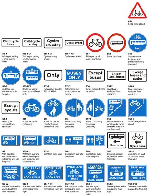 Cycle, Bus & Tram Signs - Street Furnishings