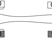 One point crossover for BCGA | Download Scientific Diagram