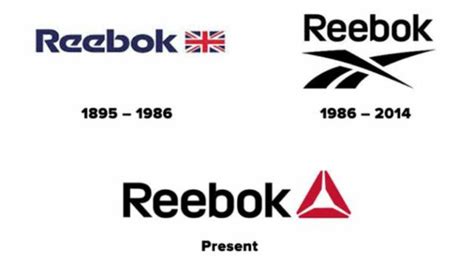 The Reebok Logo History, Colors, Font, and Meaning