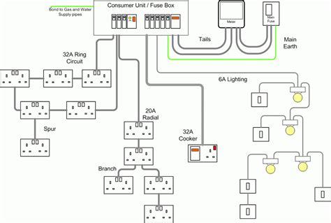 Basic Wiring Diagram | Wiring Diagram