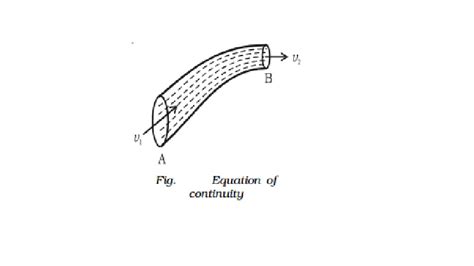 Fluid Equation of continuity