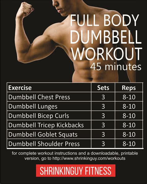 #kettlebellforweightloss | Full body dumbbell workout, Dumbbell workout, Dumbbell workout for ...