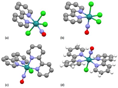 Molecules | Free Full-Text | The Early Years of 2,2′-Bipyridine—A Ligand in Its Own Lifetime