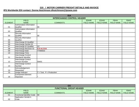 (PDF) 210 / MOTOR CARRIER FREIGHT DETAILS AND … Interchange Time 11 ...