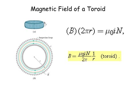 PPT - Chapter 29. Magnetic Field Due to Currents PowerPoint Presentation - ID:1199771