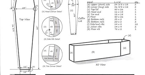 Coffin plans woodworking plans ~ Sepala