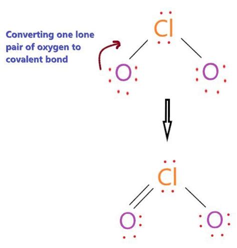 Clo2 Lewis Dot Structure