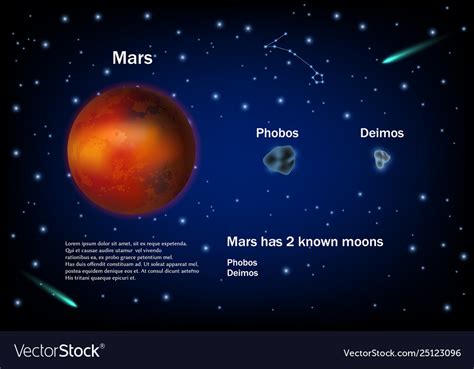 View Of Mars Two Moons