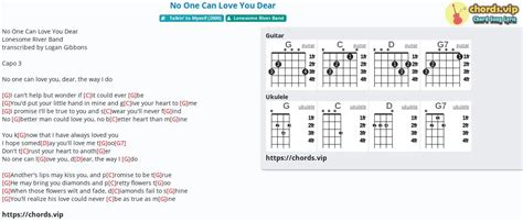 Chord: No One Can Love You Dear - tab, song lyric, sheet, guitar ...