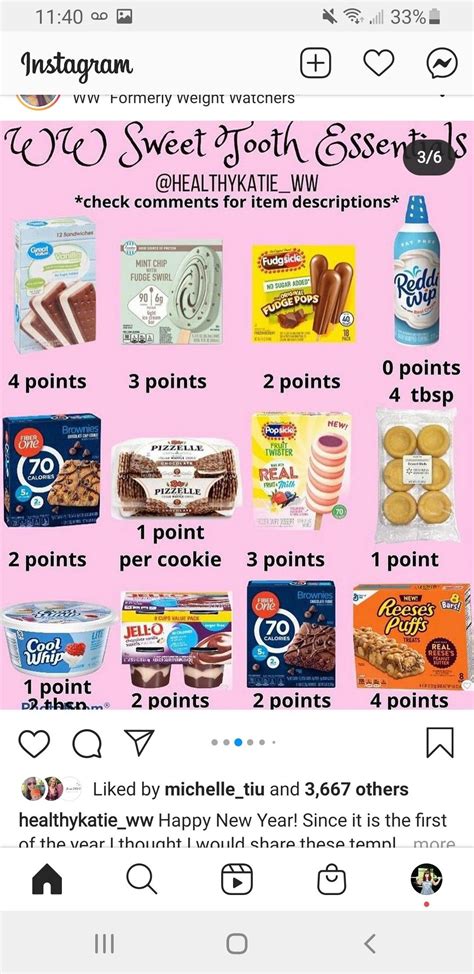 Weight Watchers Points Chart, Weight Watchers Meal Plans, Weight ...