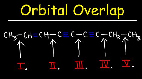 Hybridization, Orbital Overlap, and Bond Length - YouTube