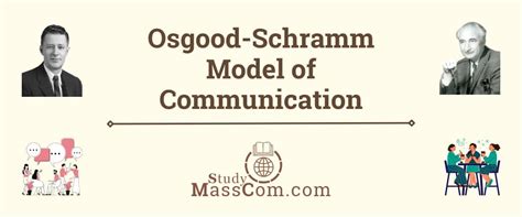 Osgood-Schramm Model of Communication: Definition & Examples