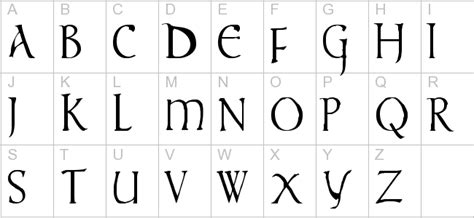 8 Ancient Roman Fonts Images - Ancient Roman Font Styles, Ancient Roman Font Styles and Ancient ...
