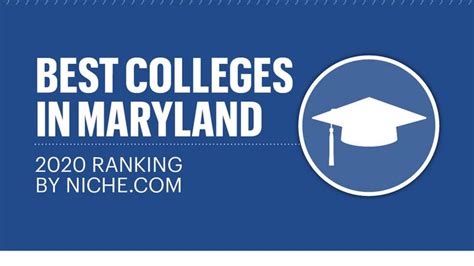 Johns Hopkins, University of Maryland among Niche's best colleges ...