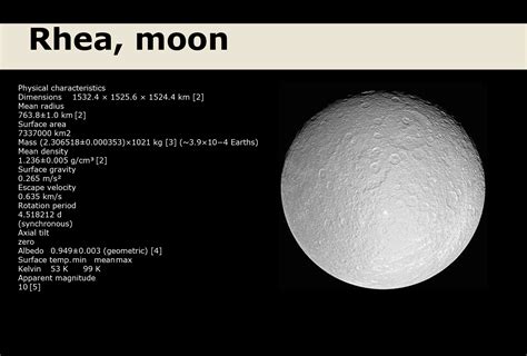 Rhea, Moon | Galnet Wiki | FANDOM powered by Wikia