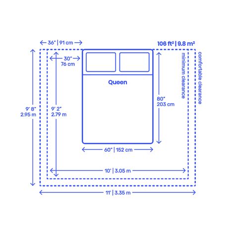 Bedroom Dimensions For Queen Bed In Cm Philippines | www.cintronbeveragegroup.com