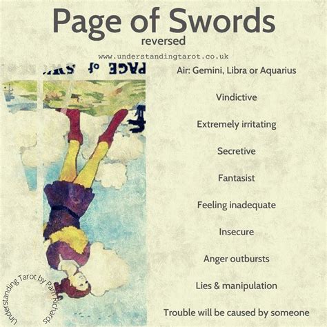 Page of Swords Reversed | Tarot book, Tarot, Tarot meanings